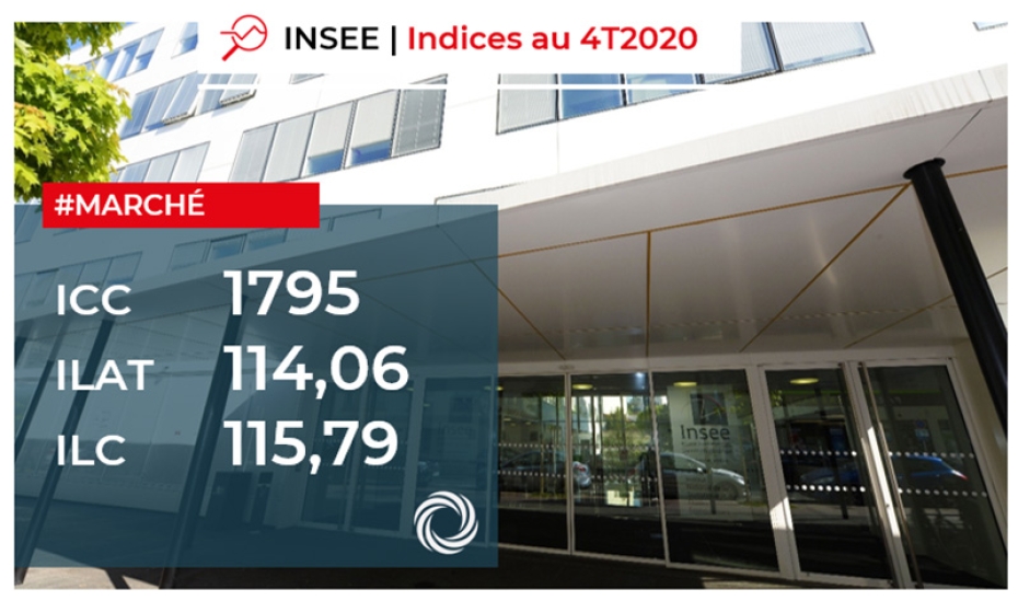 INSEE : Indices ICC, ILAT, ILC au 4ème trimestre 2020