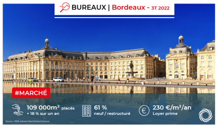 Bordeaux : Bilan du marché des bureaux au 3ème trimestre 2022