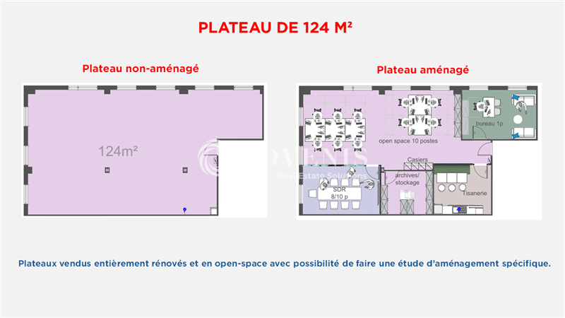 Vente Investisseur Bureaux VILLENEUVE D'ASCQ (59650) - Photo 7