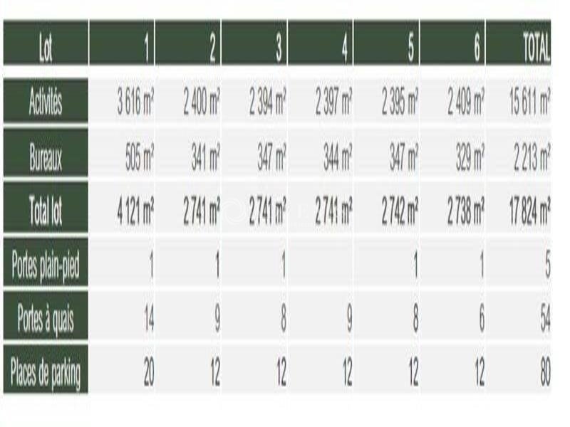 Location Entrepôts TRAPPES (78190) - Photo 7