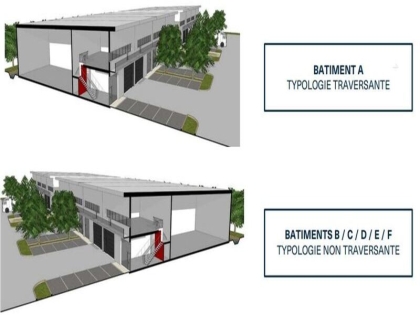 Advenis RES - Immobilier d'entreprises