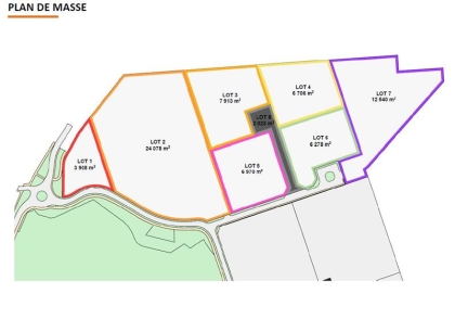 Advenis RES - Immobilier d'entreprises